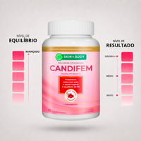 CandiFem