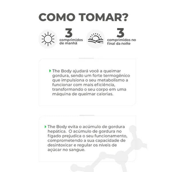 The Body Blend - Redutor de Apetite
