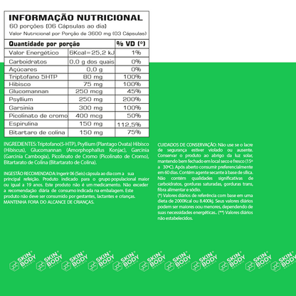 Eros Energy And Libid + The Body